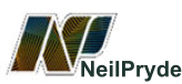 NeilPryde