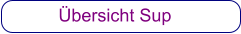 Übersicht Sup