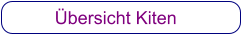 Übersicht Kiten