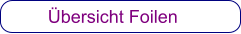 Übersicht Foilen
