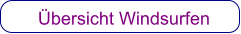 Übersicht Windsurfen