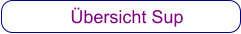 Übersicht Sup