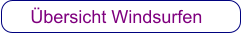 Übersicht Windsurfen