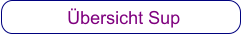 Übersicht Sup