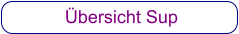 Übersicht Sup