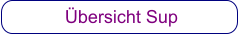 Übersicht Sup