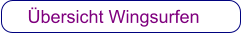 Übersicht Wingsurfen
