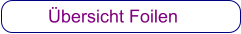 Übersicht Foilen