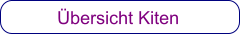 Übersicht Kiten