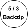 5 / 3 Backzip