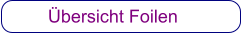 Übersicht Foilen