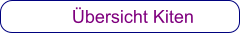 Übersicht Kiten
