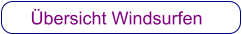 Übersicht Windsurfen
