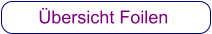 Übersicht Foilen