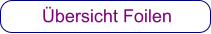 Übersicht Foilen