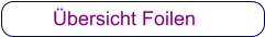Übersicht Foilen