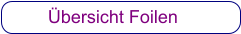 Übersicht Foilen