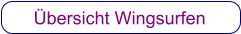 Übersicht Wingsurfen