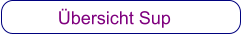 Übersicht Sup