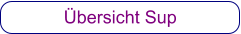 Übersicht Sup