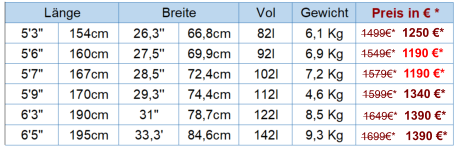 1499€*  1250 €*  1549€*  1190 €*  1579€*  1190 €*  1599€*  1340 €*  1649€*  1390 €*  1699€*   1390 €*