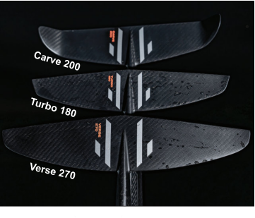 Verse 270 Turbo 180 Carve 200