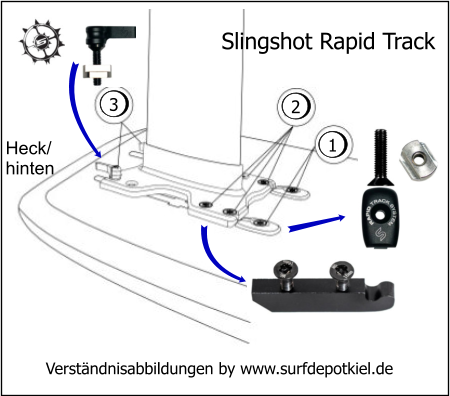 2 3 1 Slingshot Rapid Track Verständnisabbildungen by www.surfdepotkiel.de  Heck/ hinten