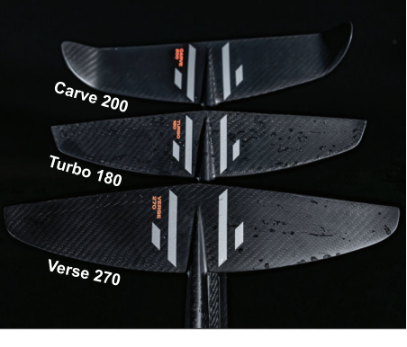 Verse 270 Turbo 180 Carve 200