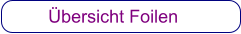 Übersicht Foilen