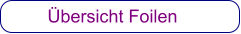 Übersicht Foilen