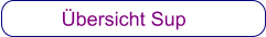 Übersicht Sup