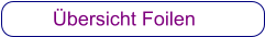 Übersicht Foilen